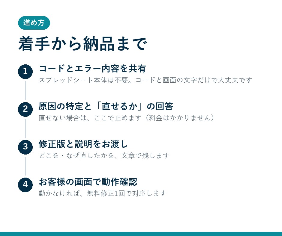 GASのエラーを原因から調べて修正します 直せるかどうかを、着手前にお伝えします イメージ3