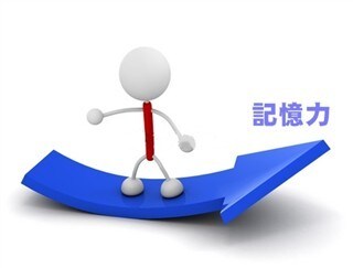 〇〇をするだけで爆発的に記憶力が向上します 英単語を数多く覚えたい、効率よく本から知識を得たいあなたへ イメージ1