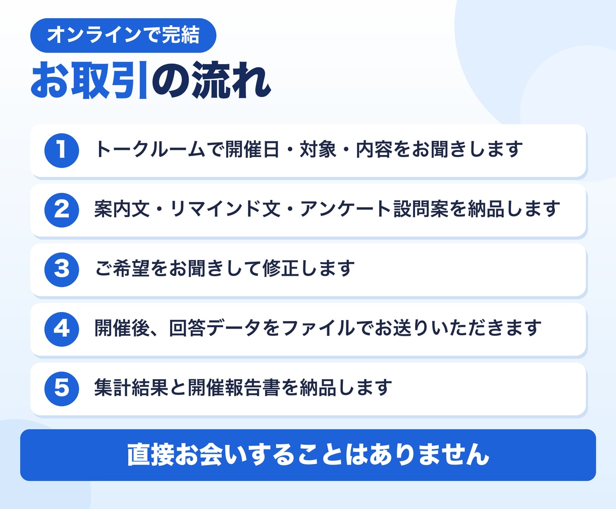 セミナーの案内文・開催報告書を作成します 運営歴6年|リマインド文・アンケート集計までデータ納品 イメージ5