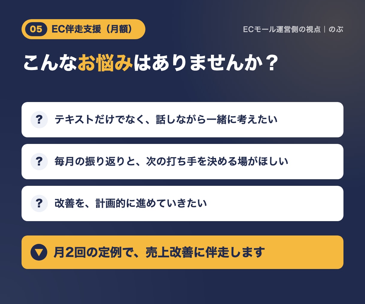 月2回のビデオMTGでEC売上改善に伴走します 顔を見ながら月2回、売上の打ち手を一緒に決めます イメージ2