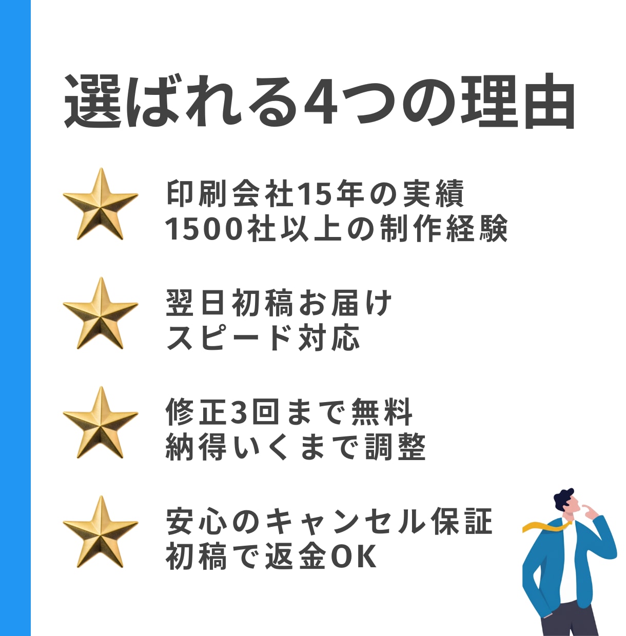 印刷会社15年のプロが翌日初稿でデザインします 修正3回無料＋安心のキャンセル保証付き イメージ6