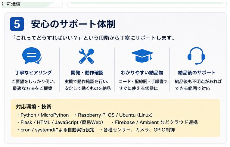 ラズパイ・PicoのIoT開発を支援します センサー制御からWeb連携まで対応します イメージ5