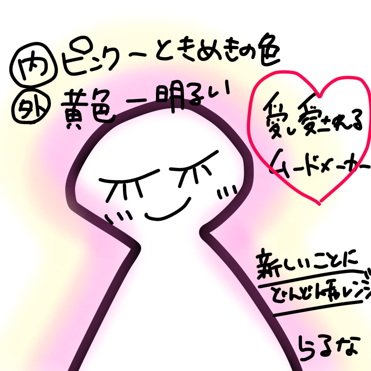 イラスト画像付きオーラ鑑定します 分かりやすいイラスト付きでオーラ鑑定致します。 イメージ2