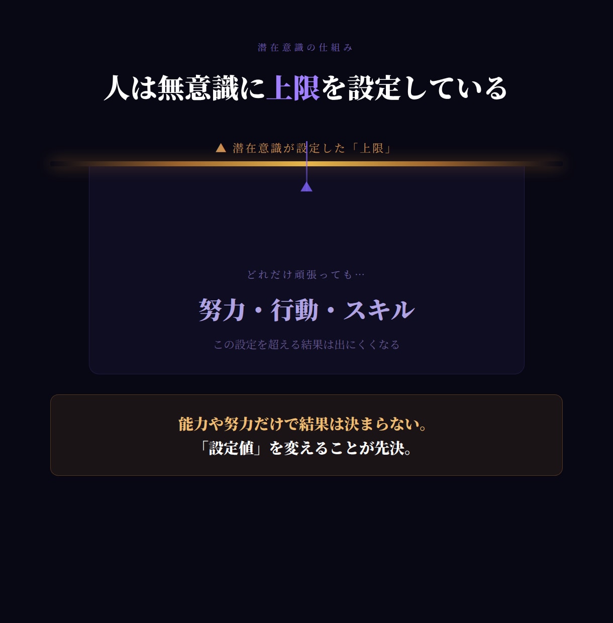 仕事運アップ｜金運・出世運を引き上げます 潜在意識を書き換え、チャンスと成果が出る状態へ変えます イメージ4