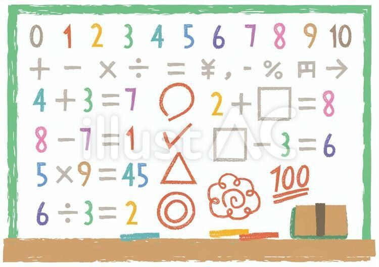 夏期講習！数学英語の基礎力向上のお手伝いをします 大手塾のプロオンライン講師が期間限定の格安サポート！ イメージ1
