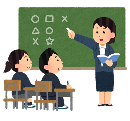 高校数学の解答解説を作成します 現役大学生が高校数学の理解の手助けを行います。 イメージ1