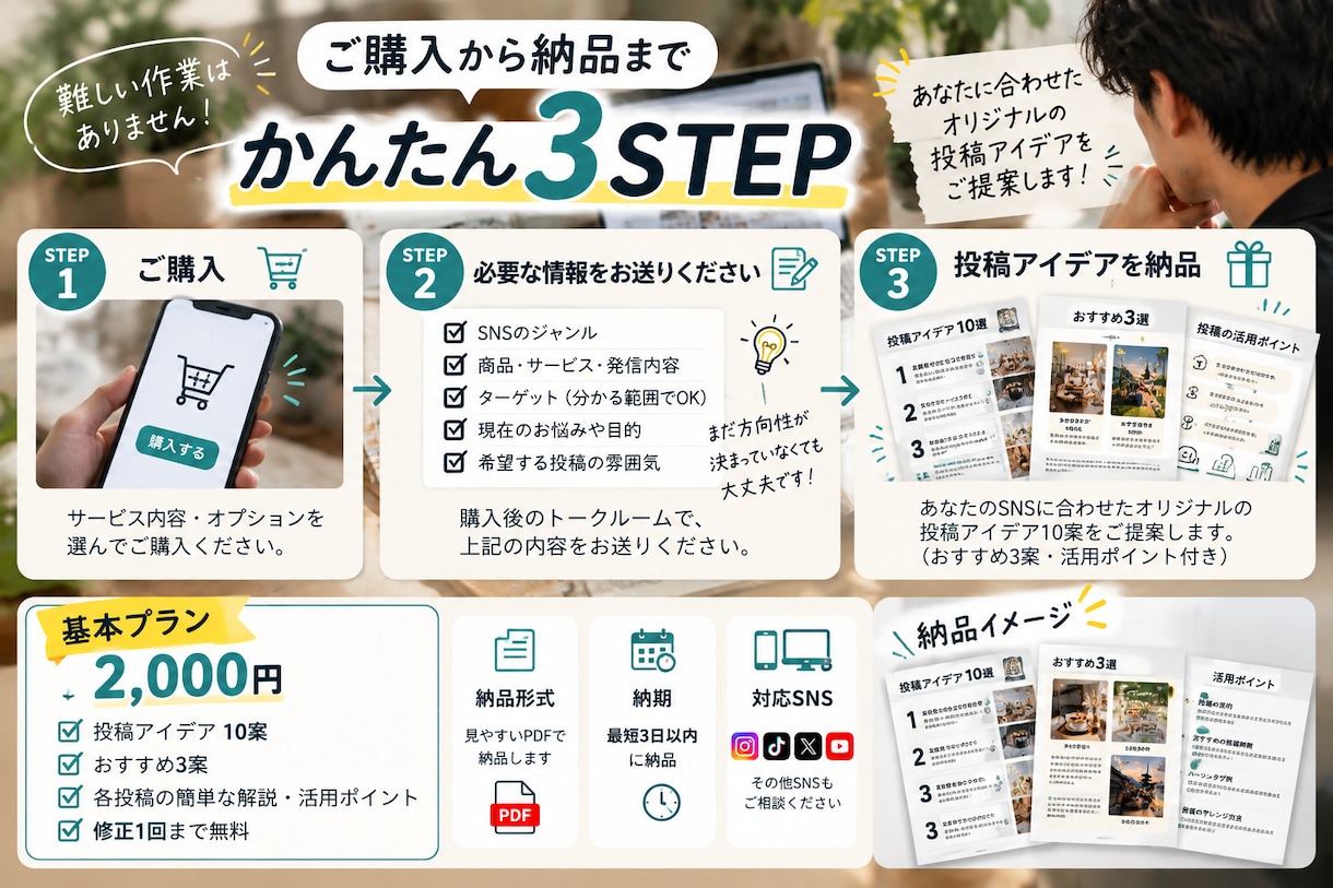 SNS投稿の企画を10案ご提案します あなたのSNS専用！目的に合わせて10案考えます イメージ3