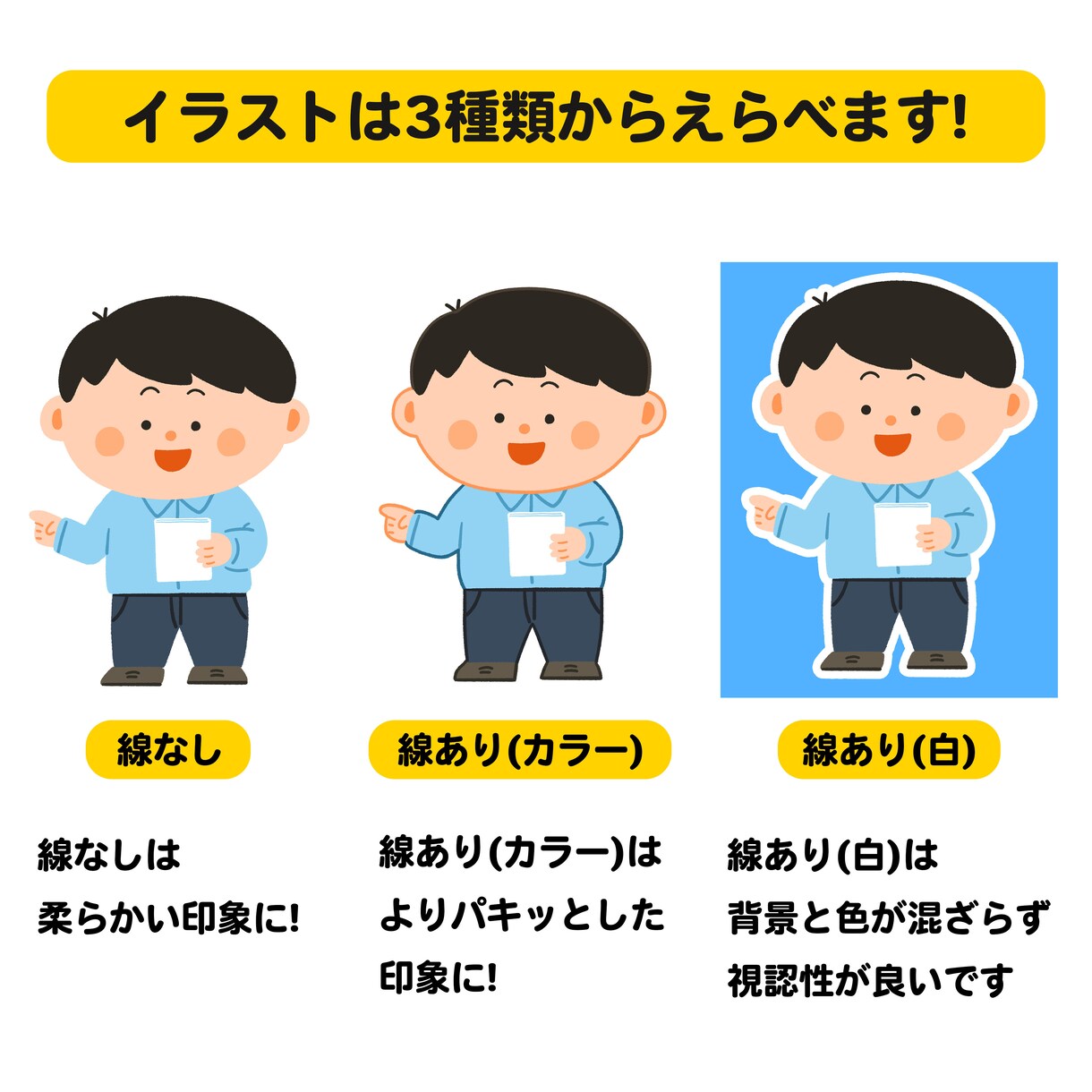 商用OK!●親しみやすい人物イラスト描きます チラシや広告で使えるシンプルで親しみやすい絵を描きます! イメージ3