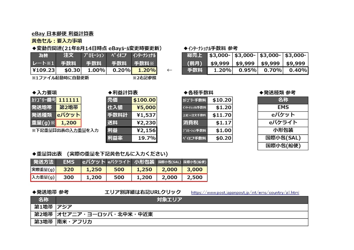 ﾍﾟｲｵﾆｱ対応)eBay利益計算表を提供します 手数料等が複雑で正確な利益管理ができていない方にオススメ イメージ1