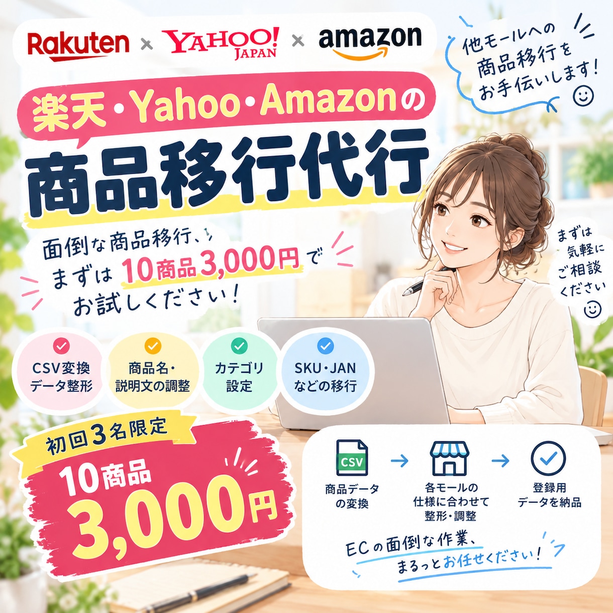 楽天・Yahoo・Amazonの商品移行登録します 面倒な商品移行、まずは10商品3,000円でお試しください！ イメージ1