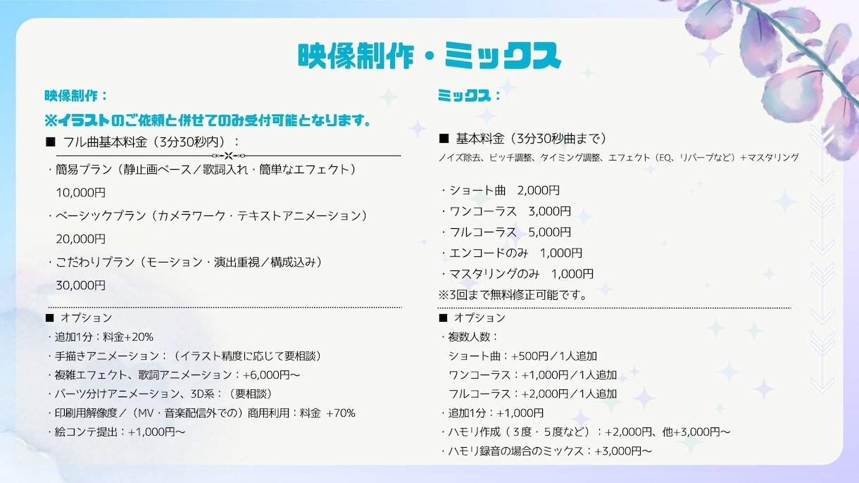イラスト・アニメーション込み！一括でMV制作します 歌ってみた・オリジナル曲・ボカロ・アニメーション／MIX可能 イメージ1