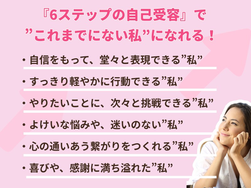 心のパターンを紐解き、自分を変えるスキルを学べます 頑張っても変われなかった理由がわかり、自分を変えられるように イメージ2