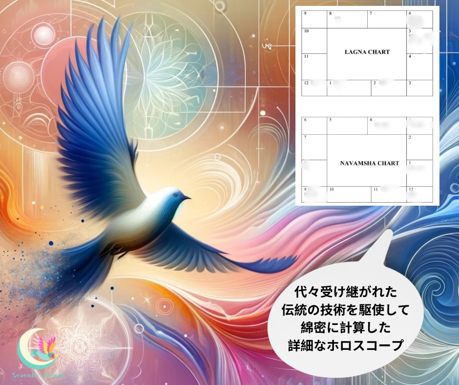 実績10万・数世代続く伝統インド占星術師が導きます アガスティアの葉級洞察。聖者の末裔のヴェーダ占星術で人生変革 イメージ5