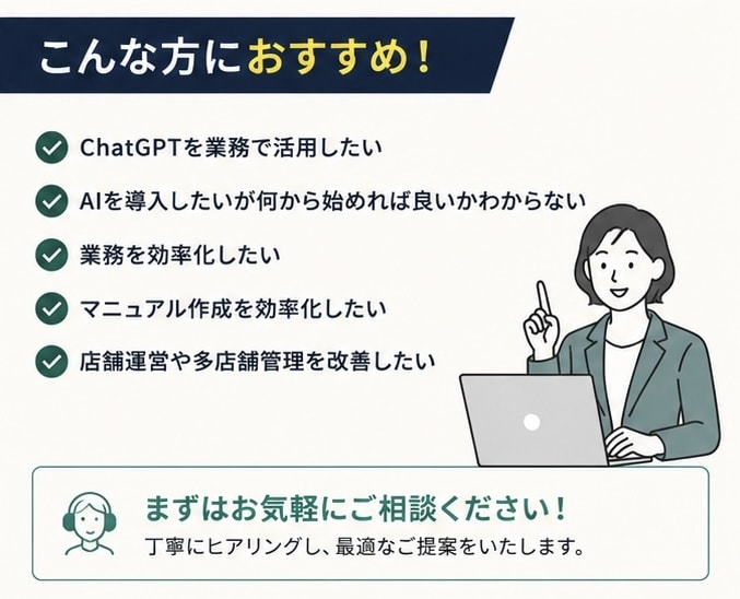 ChatGPTで業務改善・効率化を支援します 20店舗統括経験を活かし現場改善を支援 イメージ3