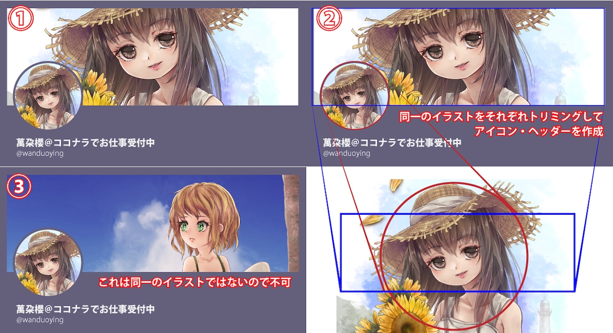 SNS用の美少女アイコン・ヘッダーを描きます オリジナル・版権どちらも可｜片方のみ可 イメージ4