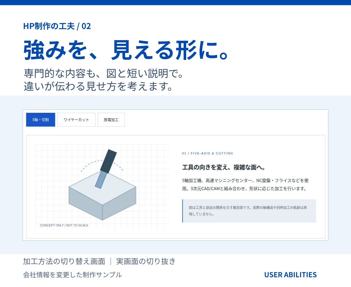 会社の強みが伝わるホームページを制作します 7ページまで｜構成整理・スマホ対応・公開まで イメージ4