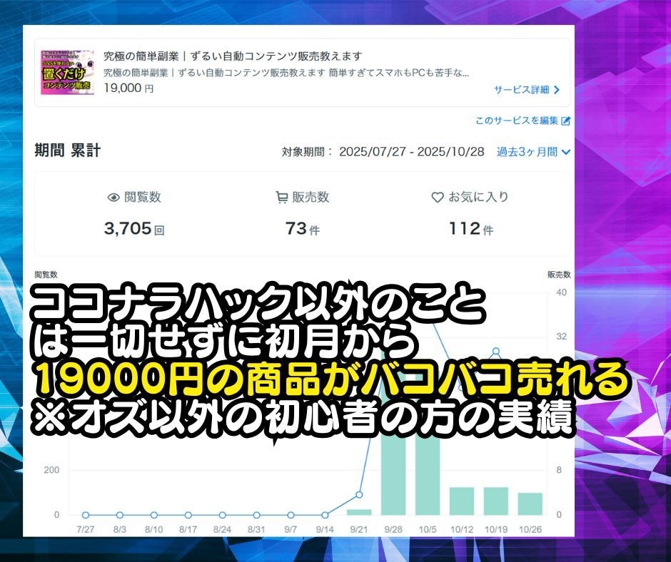 ココナラ初心者が初月80万稼いだ攻略資料渡します あなた専用動画コンサル＋サポート付き｜戦略・戦術・コツを継承 イメージ6