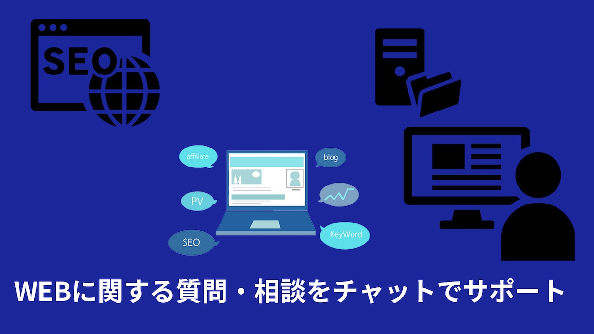 wordpress（ワードプレス） 保守管理します webサイト更新ホームページの運用サポート代行サービスします イメージ2
