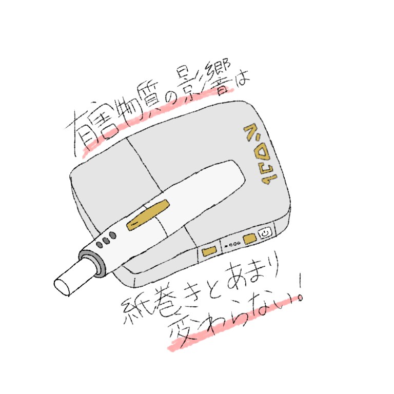 SNSアイコン・プレゼンの挿絵など承ります あなただけのオリジナルアイコンや資料の作成をお手伝いします！ イメージ7