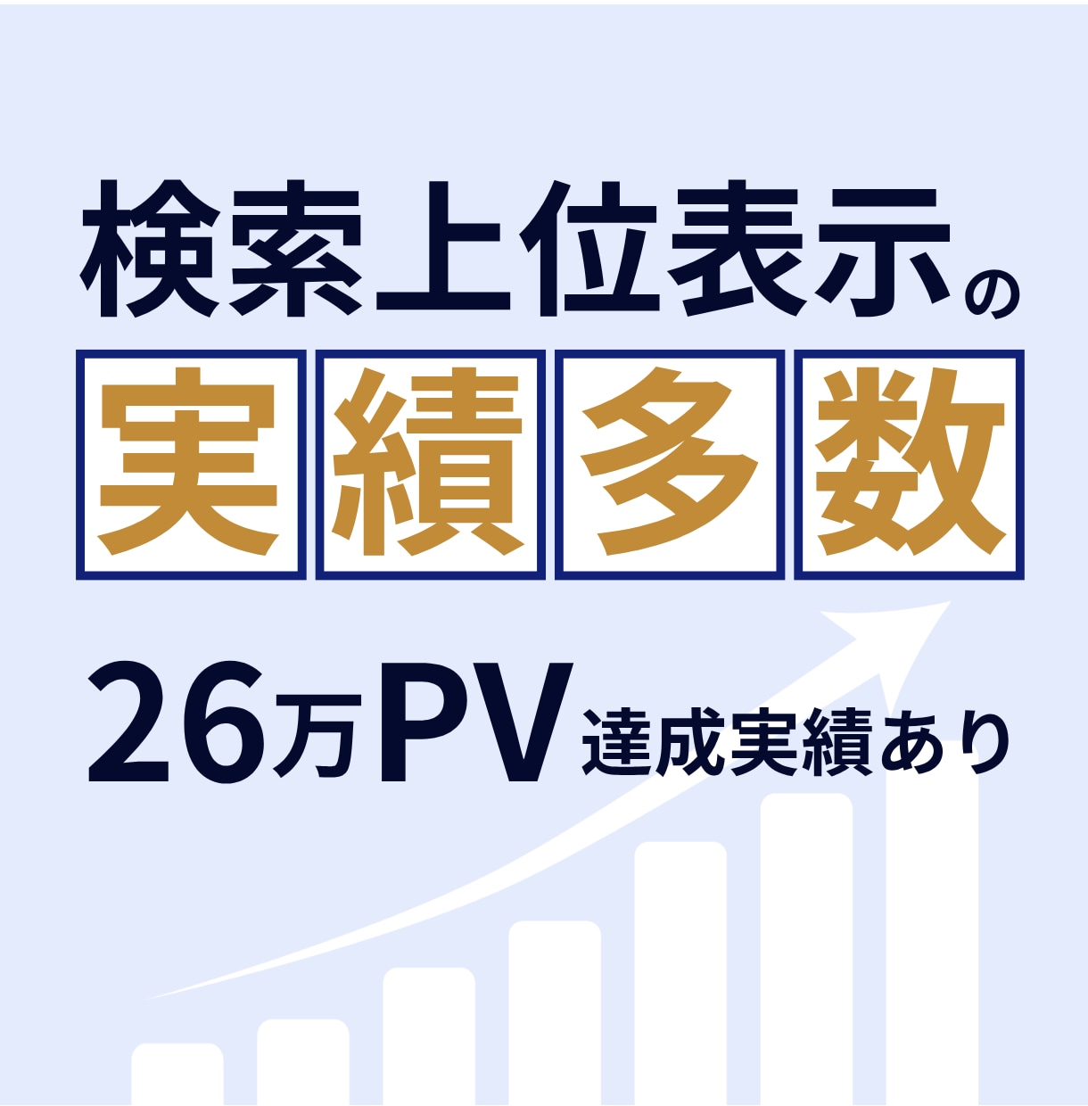残1/価格破壊！SEO記事10本セットを執筆します 2円/文字で競合を圧倒する低価格でベテランだけが執筆します！ イメージ5