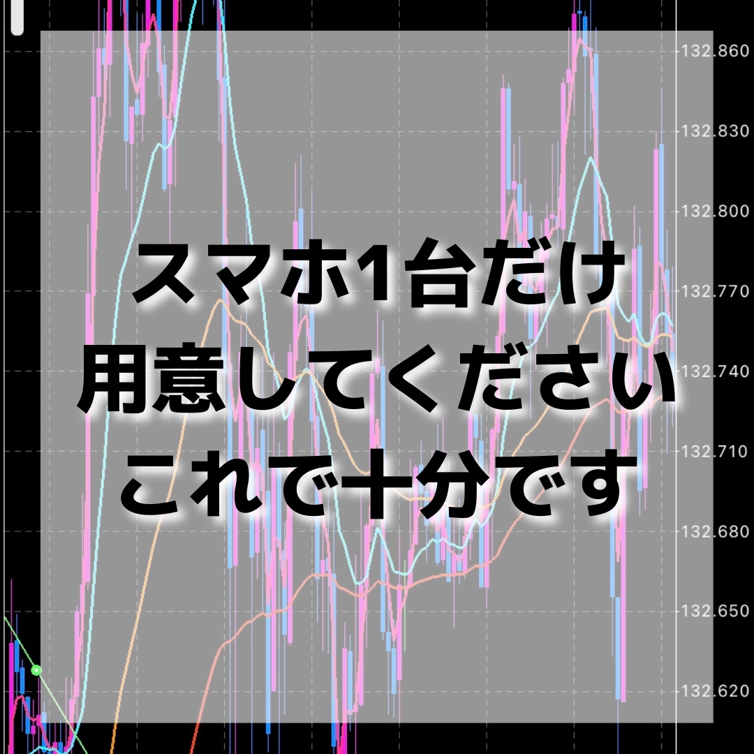 スマホだけでも出来ます 外出先や通勤中にポチポチとできる イメージ1