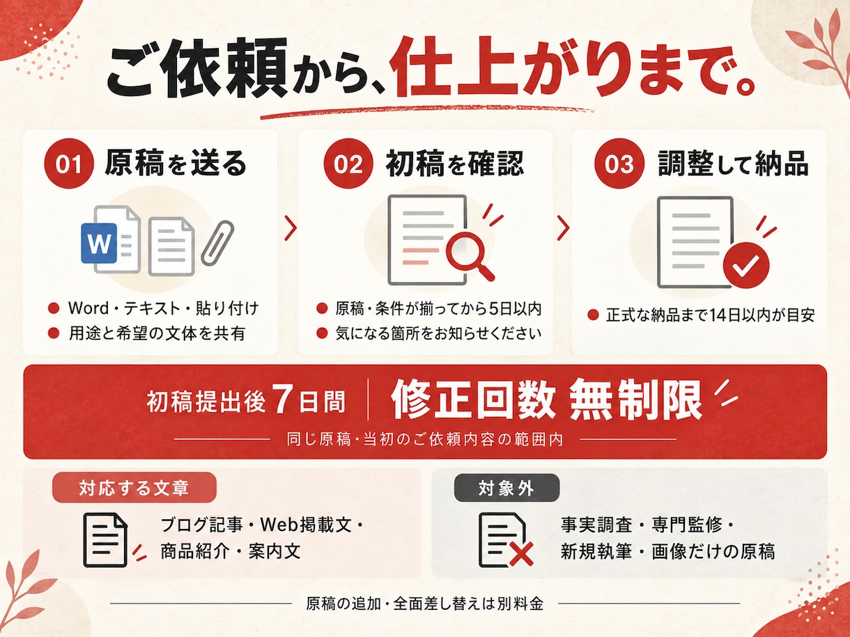 文章を校正・リライトし、変更点もお渡しします 12,000字まで10,000円。修正稿と修正理由一覧を納品 イメージ3
