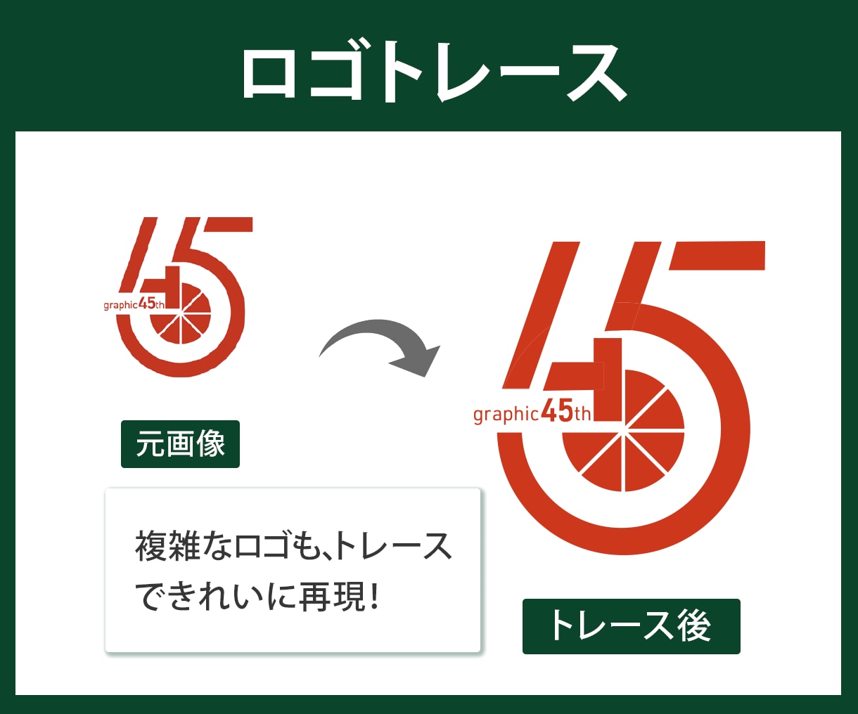 即日対応可｜ロゴや画像を高品質にトレースいたします ぼやけた画像もくっきり綺麗にデータ化します イメージ3