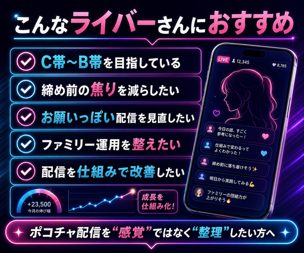 ポコチャ配信心理・ボーダー管理セットを提供します 応援・締め前・ボーダー管理をPDFで整えます イメージ10
