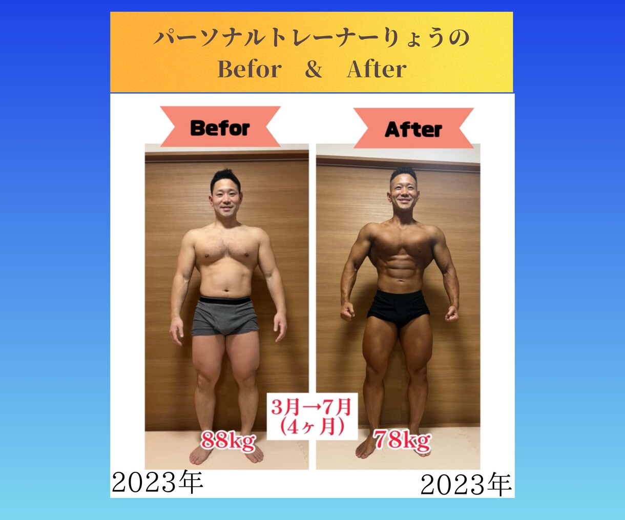 ２週間で変わる！リバウンドしない食事習慣を作ります ボディビル優勝者がサポート！初回限定のトライアルダイエット イメージ3