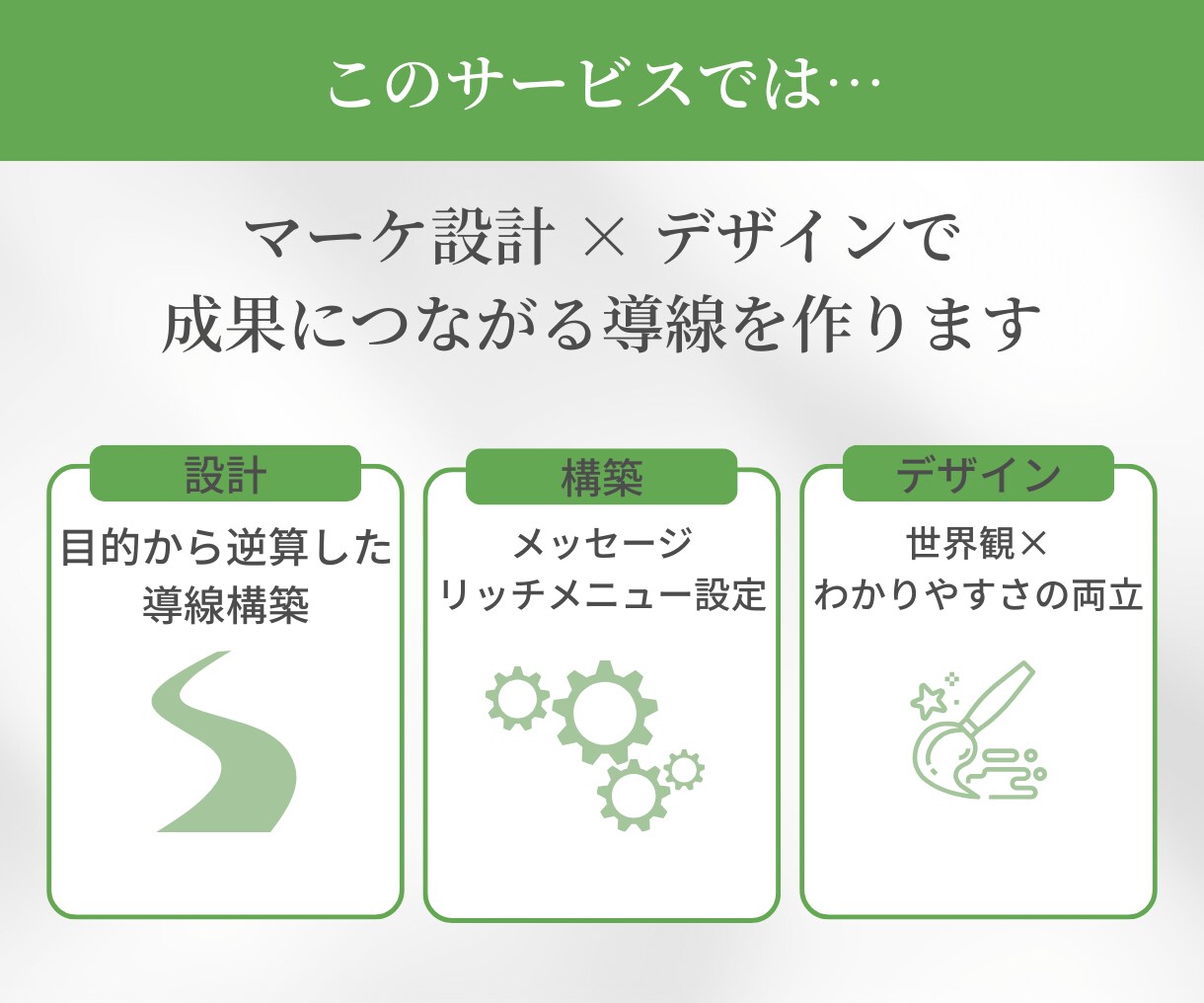 もう放置しない！自動で働く使えるLINEに整えます LINE公式アカウント設計・あいさつ・リッチメニュー イメージ3