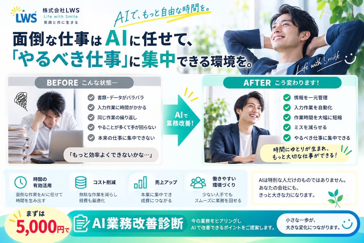 あなたの会社のAI活用方法を診断しますます 業務を整理し、AIで楽にできる仕事を見つけます イメージ4
