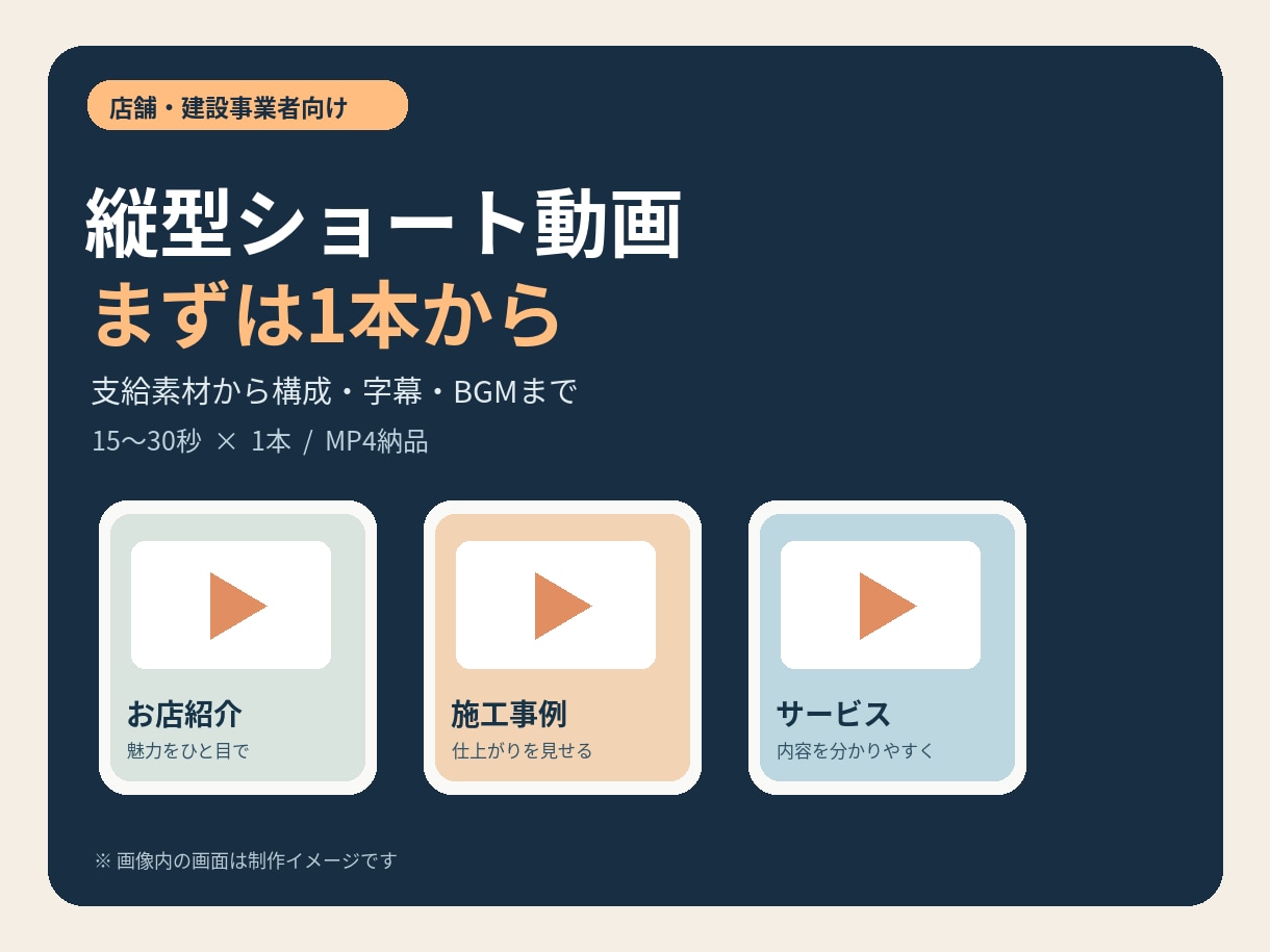 店舗・建設向け縦型ショート動画を1本制作します 写真や動画の支給素材から字幕・BGMまで整えます イメージ1
