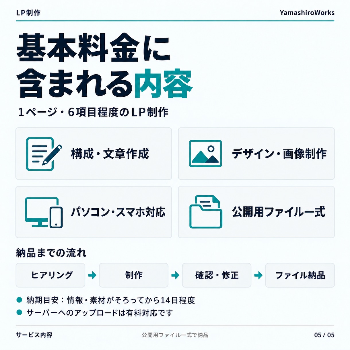 原稿なしでも伝わるLPを制作します 構成・文章・デザイン・スマホ対応までまとめて制作 イメージ5