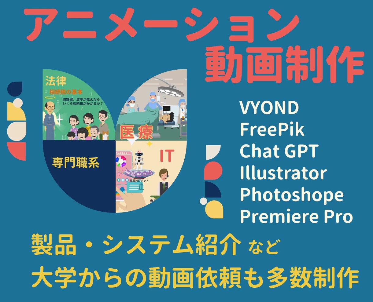 ポジティブな印象と正確な理解に導く動画を制作します ＿＿YoutubePR動画制作致します イメージ1