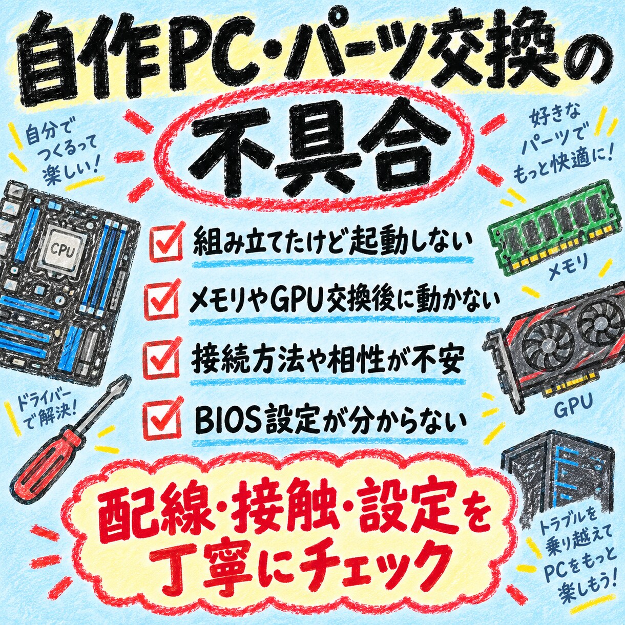 突然のPCトラブル、原因を一緒に切り分けます 電源が入らない・画面が映らない PCトラブルの原因を特定！ イメージ5