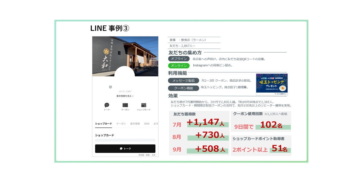 世界観を発信。LINE公式アカウント運用代行します デザイン・言葉・配信すべてをブランドに合わせて設計します♪ イメージ7