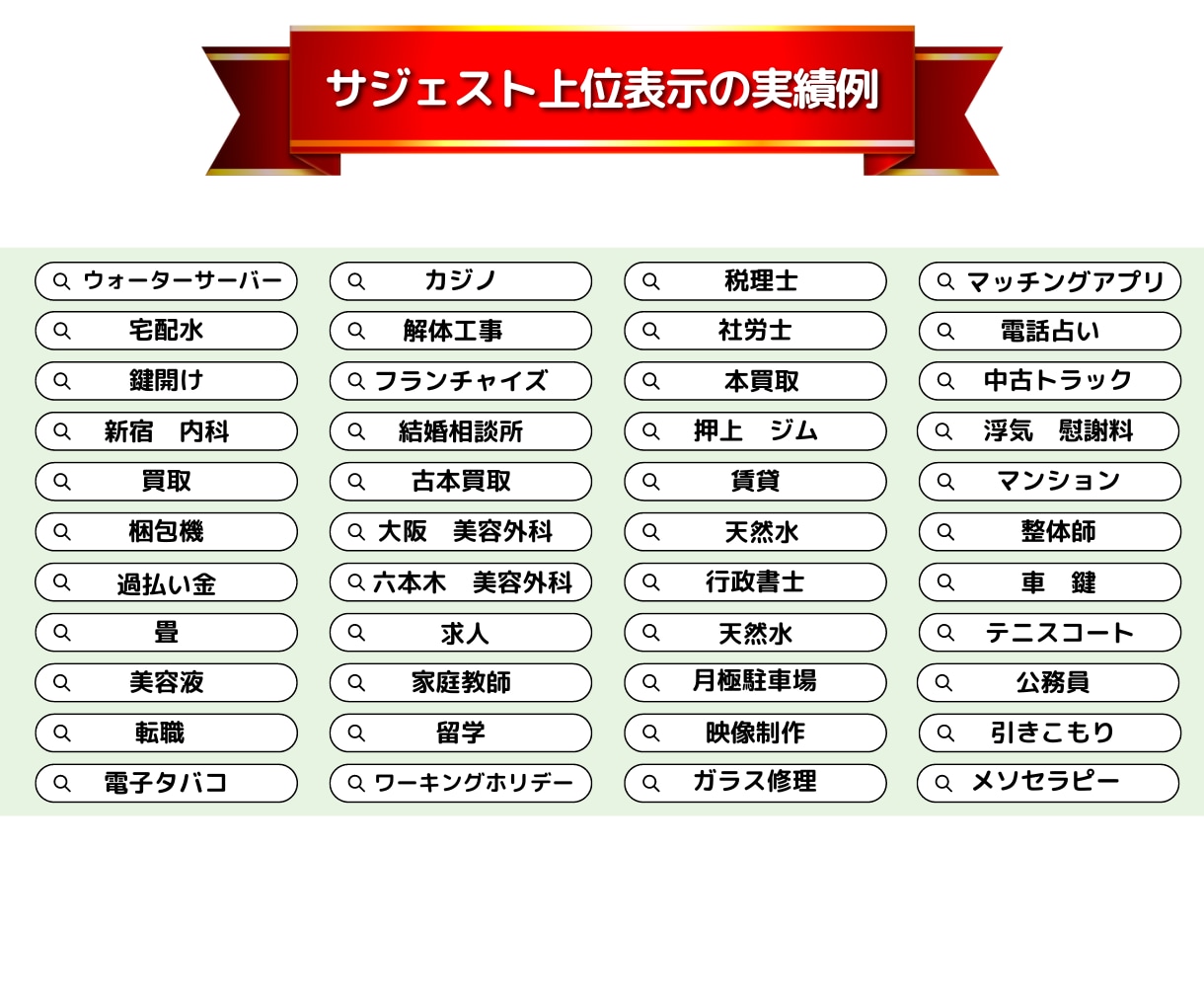 実績１０年！検索窓で店名を出し集客を最大化します １００業種以上の実績あるプロが戦略を提案します イメージ8