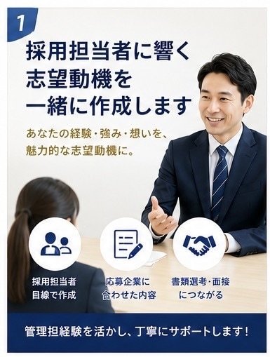 採用担当者に響く志望動機を一緒に作成します 「￼ 採用担当者に響く志望動機を作成します」 イメージ1