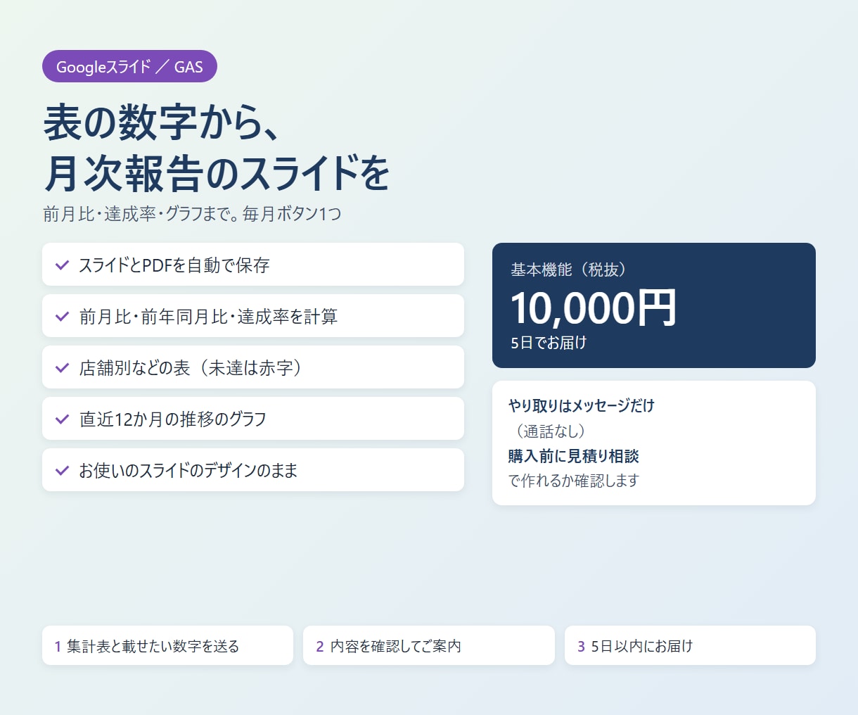 表の数字から月次報告のスライドを自動で作ります 前月比・達成率・グラフまで。毎月ボタン1つ イメージ1