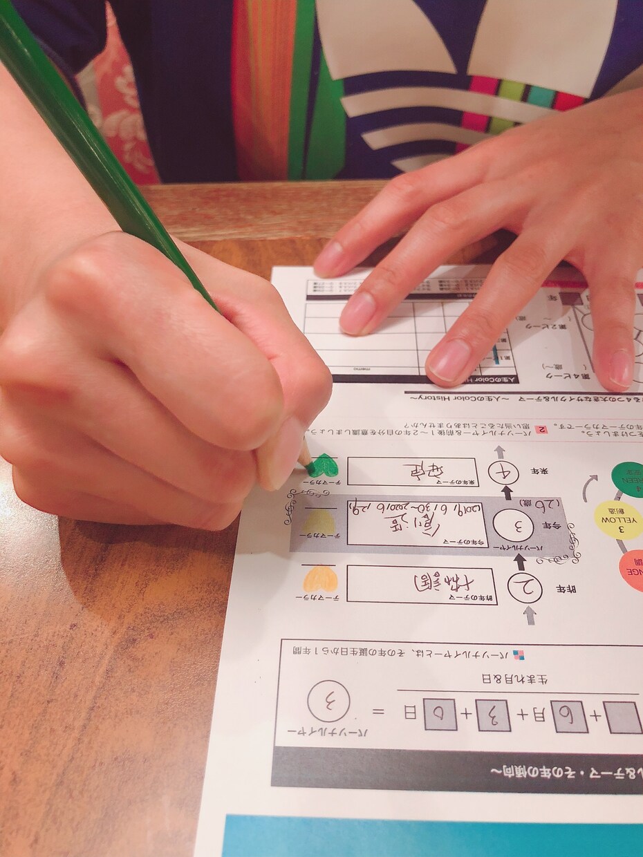 自分の資質や能力を気づかせます みんな生まれてきた価値がある♡ イメージ2