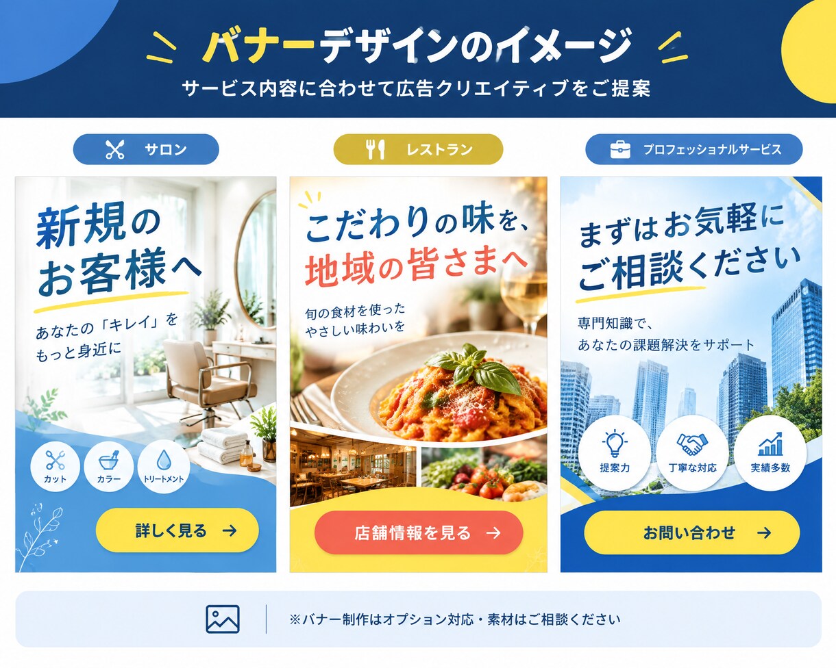 Google広告の設定・運用・改善を代行します 月額運用手数料1万円〜｜個人事業主様・小規模事業者様向け イメージ6