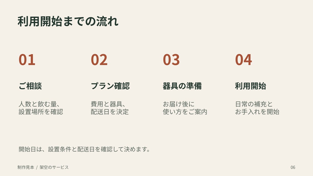 サービス紹介資料を読みやすく整えます 原稿から10枚まで／パワポ・PDF納品 イメージ4