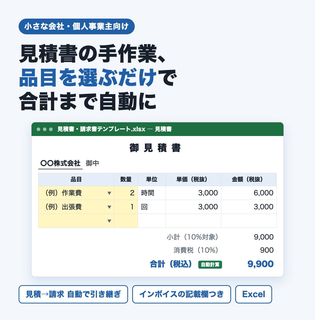 小さな会社のHPと見積書・請求書をまとめて作ります HPに来た問い合わせから、見積・請求までを1本の流れに。 イメージ1