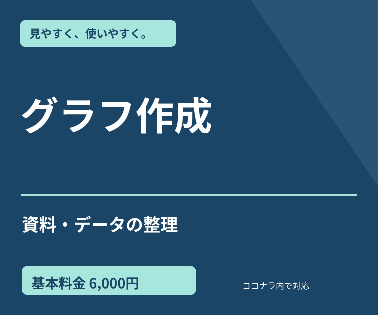 数値データをグラフにまとめます 伝えたい比較が分かる図を3点作ります イメージ1