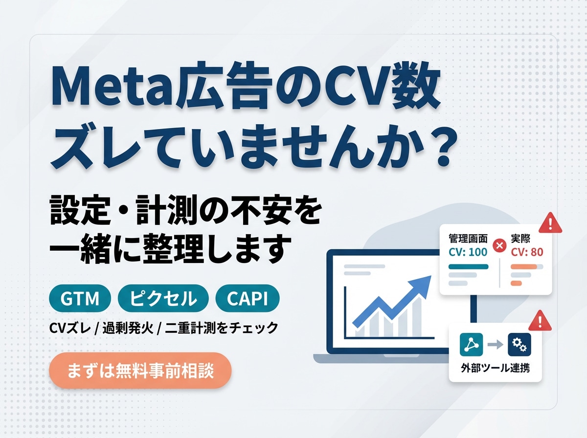 Meta広告のCV計測ズレを整理しますます Meta広告のCV設定が正しいか一緒に確認します イメージ1