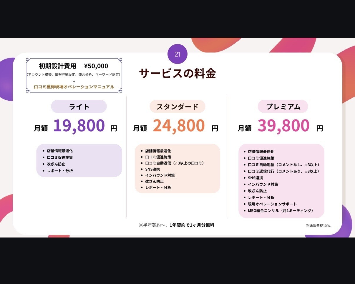 口コミ強化！現場からサポートするMEO運用をします Google最新アルゴリズム×現場オペサポートの本格MEO イメージ6
