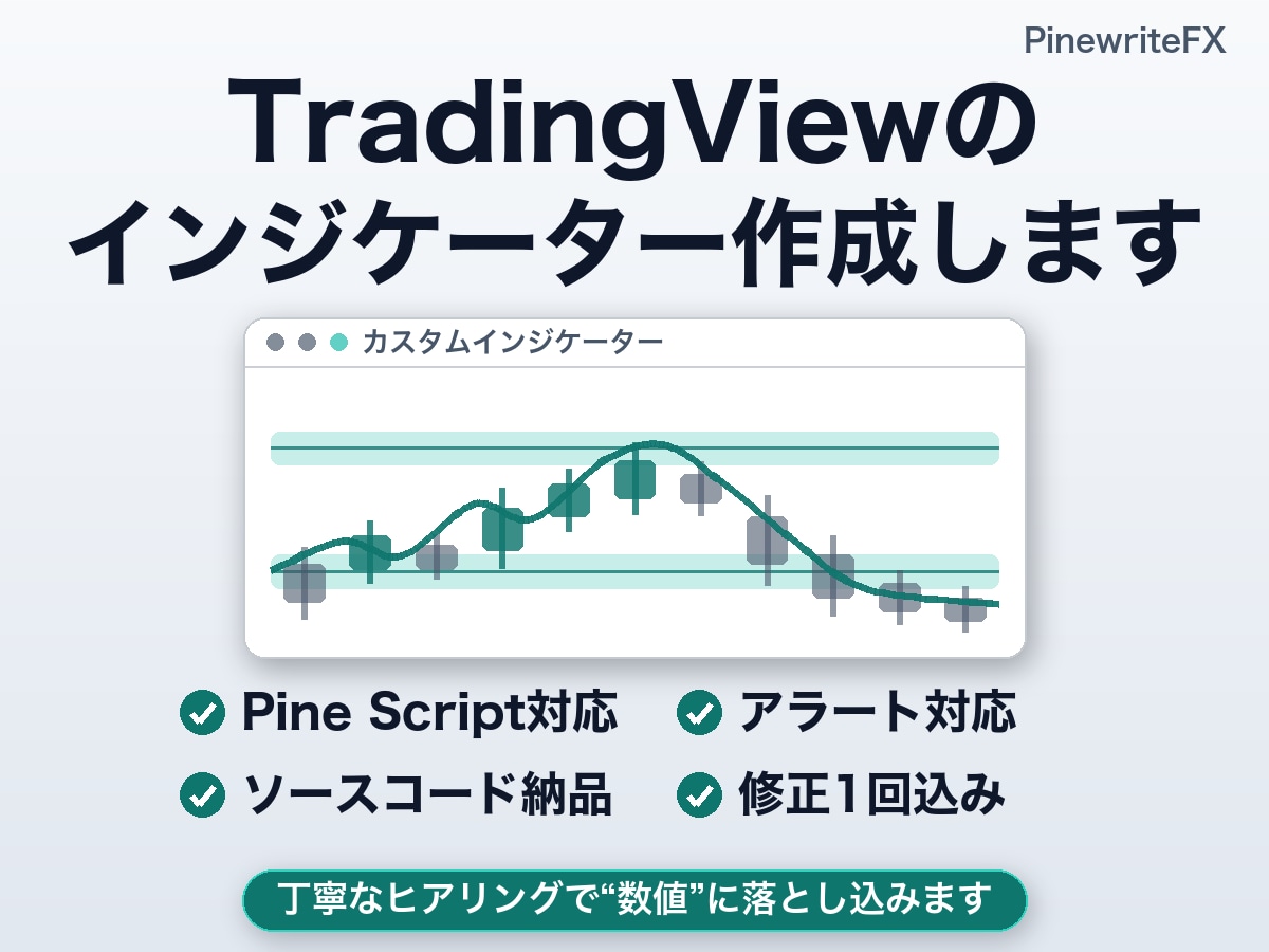TradingViewのインジケーター作成します インジケーターをPine Scriptで作成します イメージ1