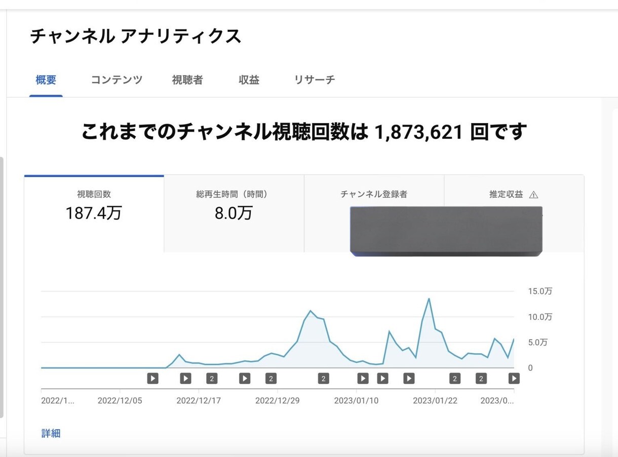 0→1000人！あなたのチャンネルを収益化します YouTuber40組以上・プライム上場企業4社の企画を担当 イメージ4
