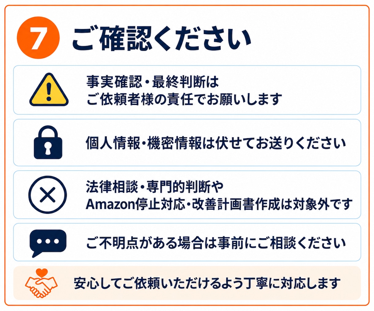 お客様対応文・謝罪文・クレーム返信を作成します Amazon・EC事業者向けに実務目線で整えます イメージ7