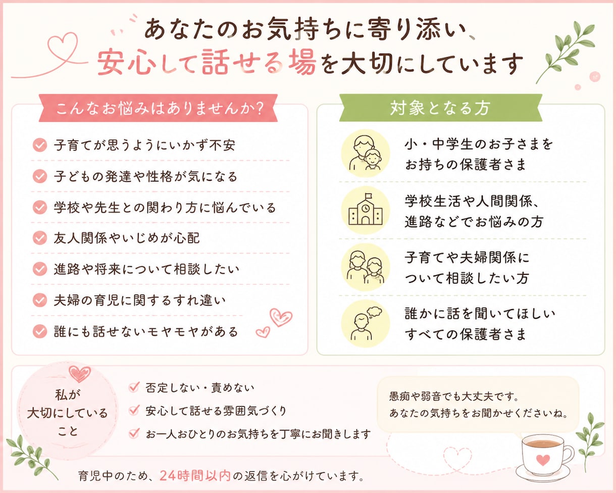 元小学校・中学校教員が寄り添います 頑張る保護者の気持ちに寄り添う相談室です イメージ2